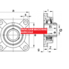 SUPPORTO A FLANGIA QUADRA AUTOALLINEANTE CON CUSCINETTO UCF 211 d.55 - immagine 2