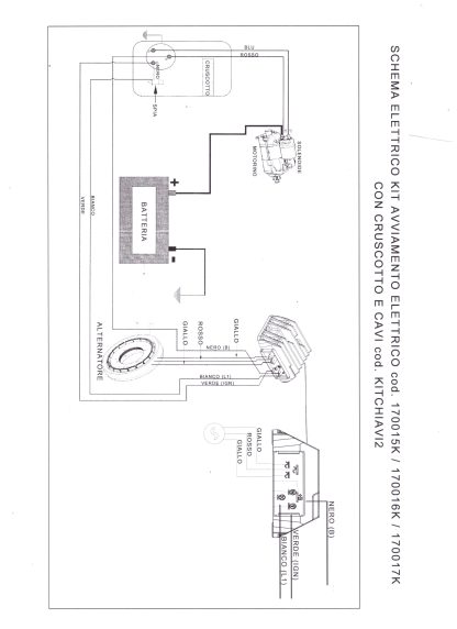 KIT AVVIAMENTO ELETTRICO COMPLETO RUGGERINI RF80/81/90/91/120 Acme ADN 37/43/47 - immagine 2
