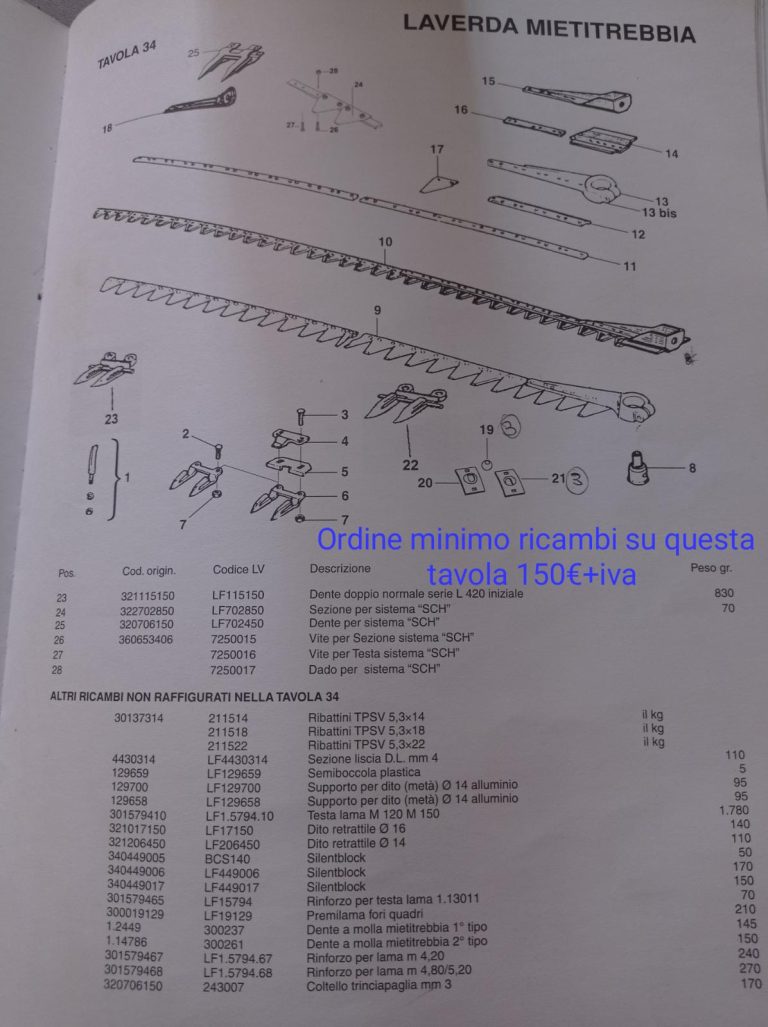 SET KIT VITONE Di Ricambio Universale Per Passo Rapido Risciacquo Wc - Foto 2