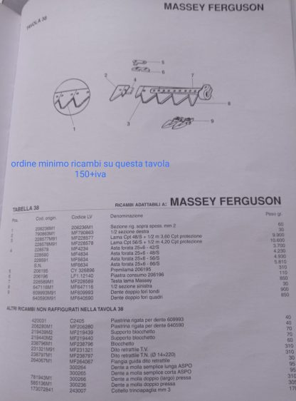 RICAMBI MIETITREBBIA MASSEY FERGUSON
