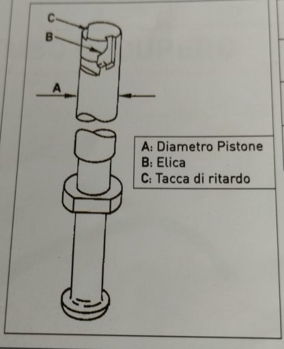 6578.038 POMPANTE MOTORE LOMBARDINI LDA 530 - immagine 2