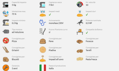 IMPASTATRICE A SPIRALE FAMAG IM 5 5KG 10 VELOCITA' - immagine 2