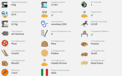 IMPASTATRICE A SPIRALE FAMAG IM 8 8KG - immagine 2