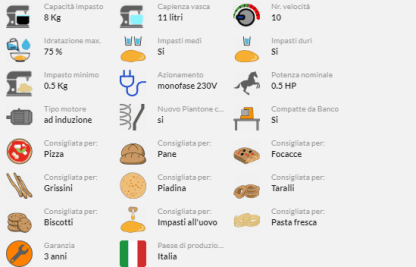 IMPASTATRICE A SPIRALE FAMAG IM 8 8KG 10 VELOCITA' - immagine 2