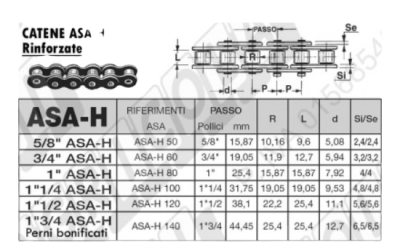 60.852 CATENA 3/4" ASA-H (60ASA-H) by DIAMOND U.S.A